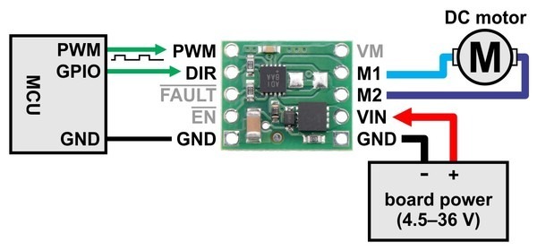 MAX14870 Motor Driver