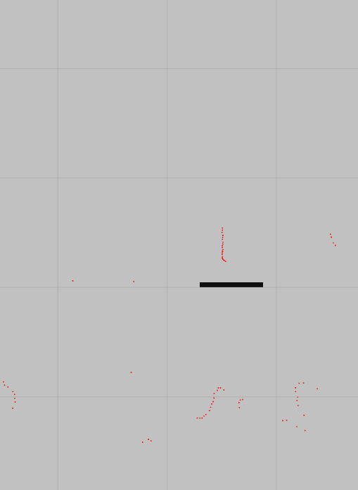 Local costmap created from ultrasonic sensor