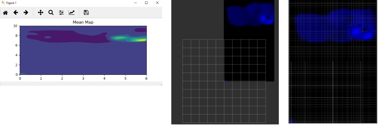 Matplotlib_RVIZ