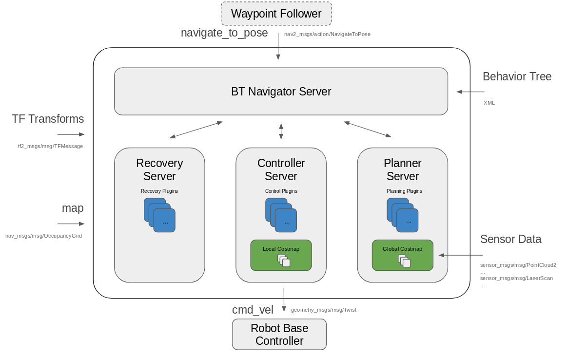 C:\fakepath\diagram.png