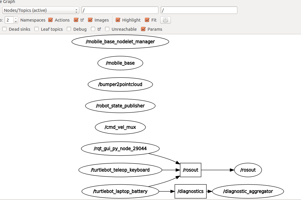 RQT_graph