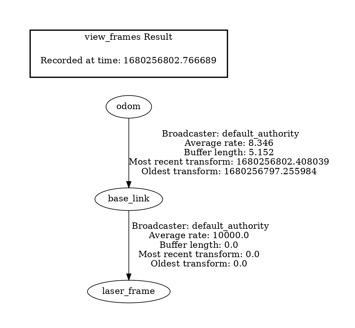 C:\fakepath\frames_2023-03-31_12.00.02_page-0001.jpg